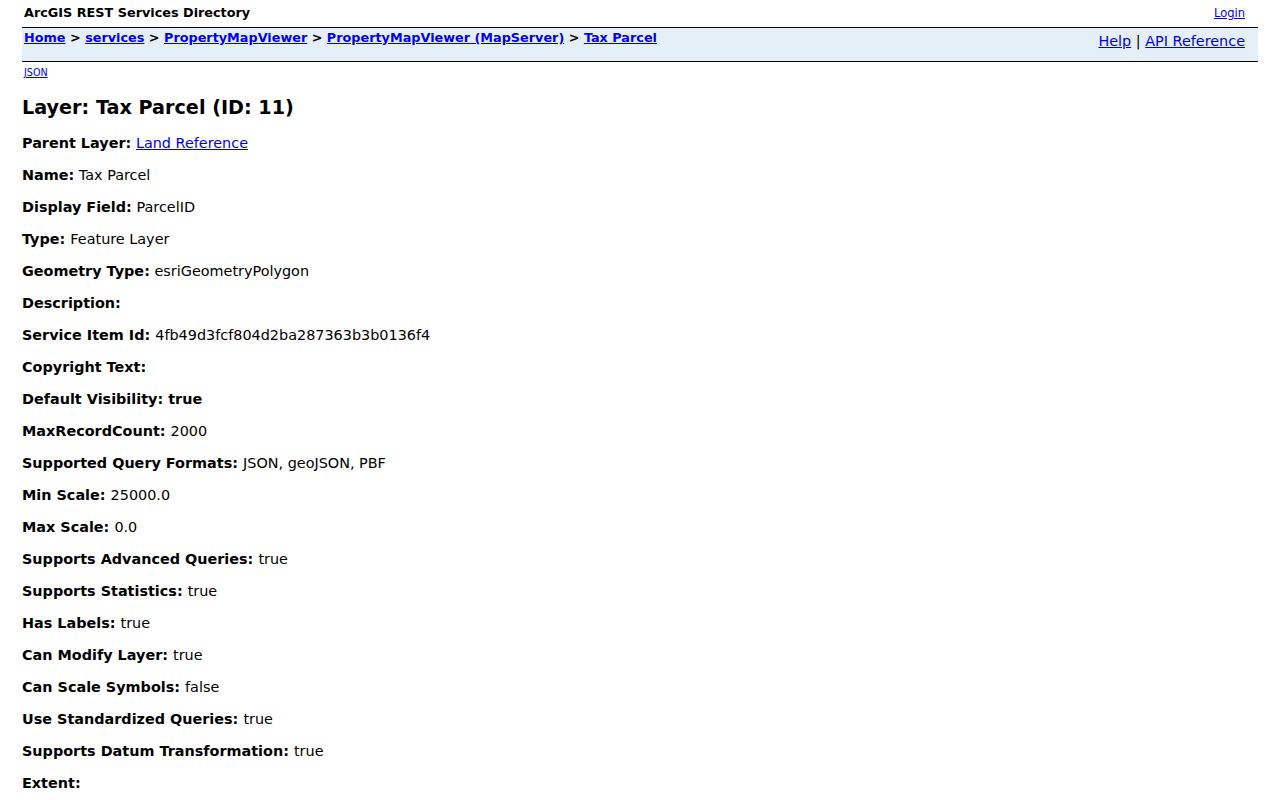 East Point ZIP code directory Fulton parcel GIS layer